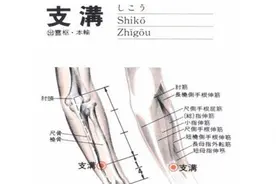 便秘按摩什么穴位 三个穴位缓解便秘症状图片