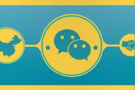 手把手教你如何零基础申请“企业微信”图片