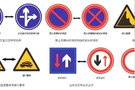 交警提醒：分不清这些交通标志，100分都不够你扣！视频封面