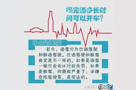 喝完酒多长时间可以开车图片
