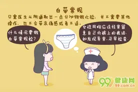 白带常规检查图片