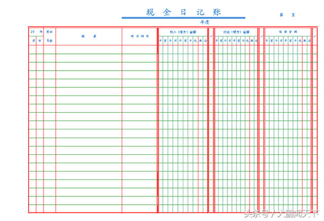 经过审核的会计凭证为依据,全面,系统,连续地记录各项经济业务的簿籍