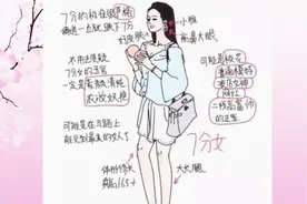 2018新女生颜值打分标准，看看你或你的理想对象打几分吧视频封面
