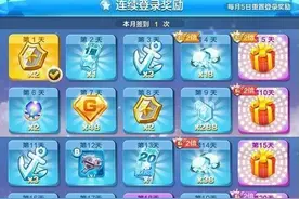 天天酷跑2016年1月签到奖励有什么？签到奖励大全图片