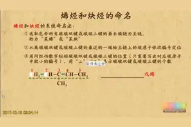 高中化学之烯烃和炔烃的命名
