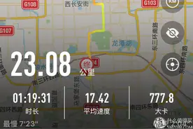 上班路上把身健——运动向自行车通勤指南图片