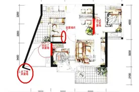 遭遇合约户型与实际户型不同 宿迁市民你可以这样做图片
