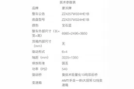 自动挡+40万价格   中国重汽T7H大马力8气囊牵引车评测图片