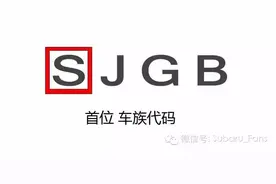 [干货]认识斯巴鲁 要先认识它们的车型代码图片