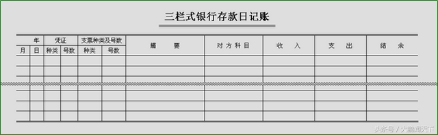 一,会计账簿会计账簿是指由一定格式的账页组成的,以经过审核的会计