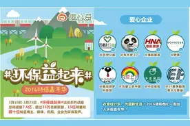 品牌SCHIESSER德国舒雅携手新浪微公益，为环保发声！图片