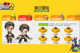 人气爆棚！《冒险岛2》首测四大活动嗨翻天图片