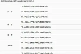 哪些学霸丨拿到保送生资格？图片