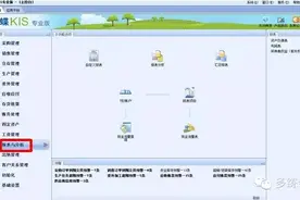 会计实务图文详解金蝶KIS专业版——财务管理之报表与分析图片