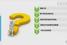 支付宝生活缴费商业项目标准版视频教程视频封面