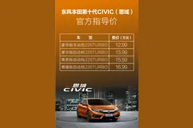 东风本田第十代思域发布会回顾：全系售价12.99万元至16.99万元图片