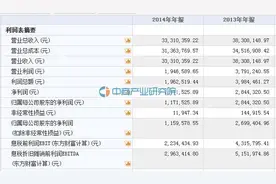 联源机电4月21日在新三板挂牌上市图片