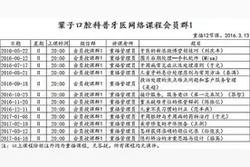 牙医会员群免费课程——孕期女性口腔诊疗的do与don't do（景泉） 圆满完成！#葉子口腔科普#图片