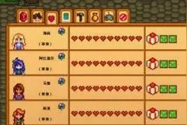 星露谷物语stardew valley怎么换装备 快速换装方法图片