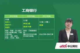 2018工商银行考试英语考情分析视频封面