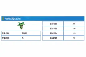 《问道》手游初级防御装备青铜铠图鉴图片