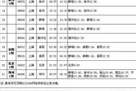 五一小长假，南京增开52.5对临客图片