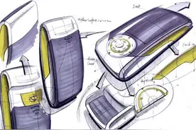 美国工业设计设置情况图片