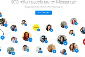 使用脸书Messenger 你不知道的15个功能图片