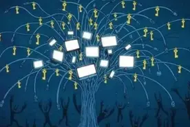 大胖教你如何打字快得飞起图片