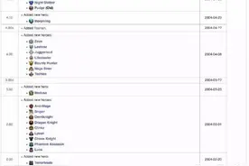 泪奔！DOTA版本变更历史大百科。图片