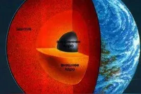 地球是空心的吗？令人向往的地下世界图片