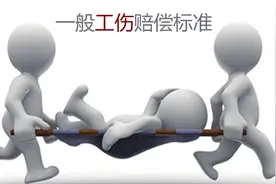 2016年最新工伤赔偿标准计算表图片