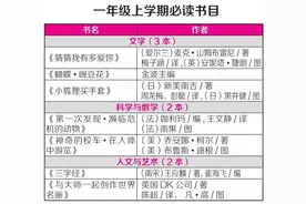 不知给孩子买啥书？看看清华附小学生必读的100本书！果断收藏图片