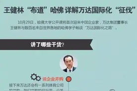 1图了解万达的国际化密码图片