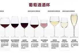 7个方法揭开葡萄酒杯的神秘面纱图片