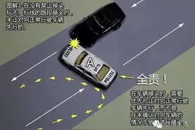 车辆事故你知道是谁全责吗，交警教你谁是无责方图片