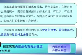 26张图文，屋面排水系统一次性搞清楚！图片