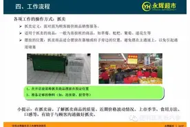 揭秘永辉超市内部培训机密资料图片