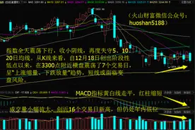 此现象逾演逾烈预示变盘？徐工机械再创2年新高12日累涨20%！明日留意这只锂电池概念股图片