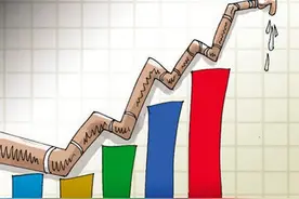 下月起资阳城区实施阶梯水价气价图片