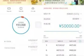 卡酱说：这是招行最快的提额方法图片