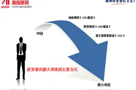 多少钱能办澳大利亚投资移民图片