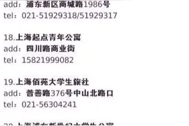 最全的青年旅舍汇总，背包客的福音。图片