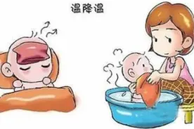 新生儿发烧用药很重要图片