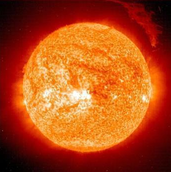 生命的左与右，能想出什么更好的方法来解释左与右的分别