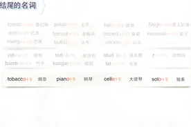 初中英语语法知识汇总！讲得太细了，连高中生都拿去复习了！大赞视频封面