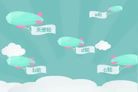 天使轮、a轮、b轮、c轮、d轮融资究竟是什么？视频封面