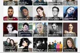 邓紫棋荣登《福布斯》排行榜 成为亚洲唯一歌手上榜图片