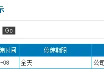 宝泰隆：对相关事项进行核查 8日停牌图片
