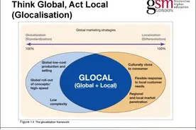 扬之：“民族主义”在西方卷土重来，还有回头路吗图片